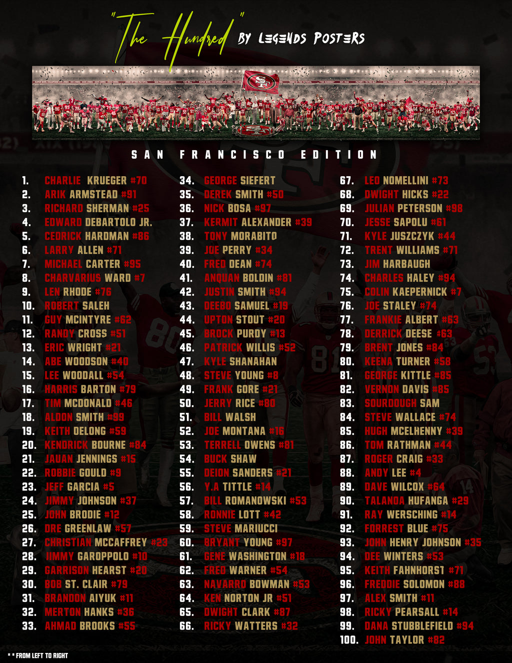 "The Hundred" | San Francisco Football Edition | 6 FT LONG ( 72x12") Fine Art Matte Print